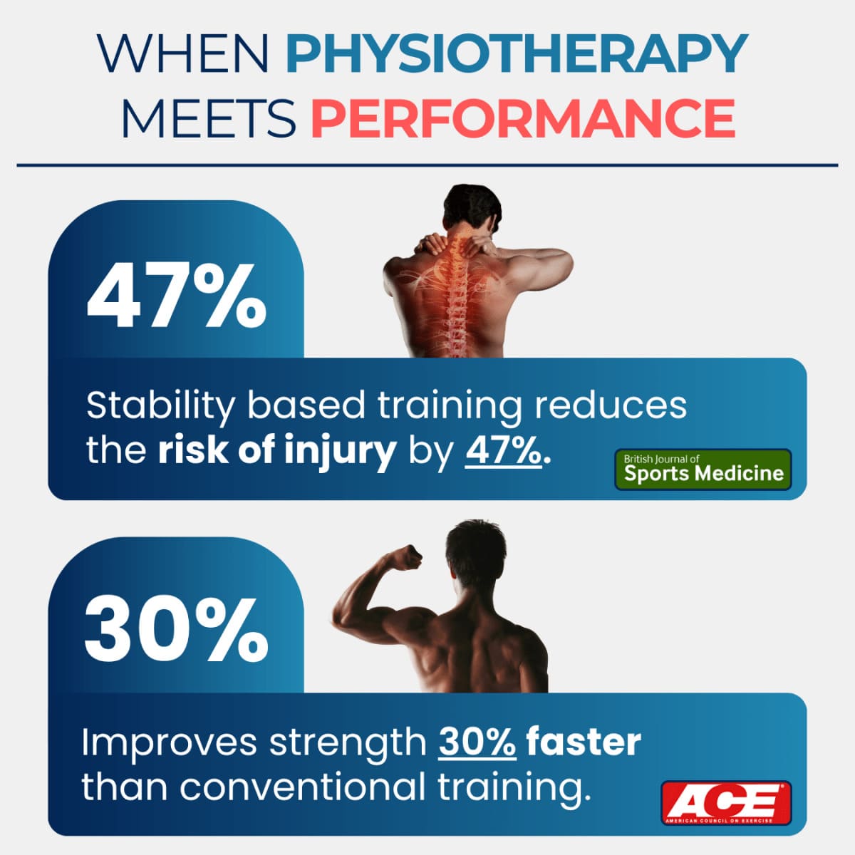 TsunaFlow™ Dynamic Weight