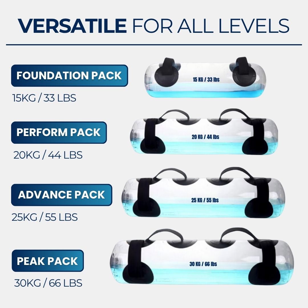 TsunaFlow™ Dynamic Weight